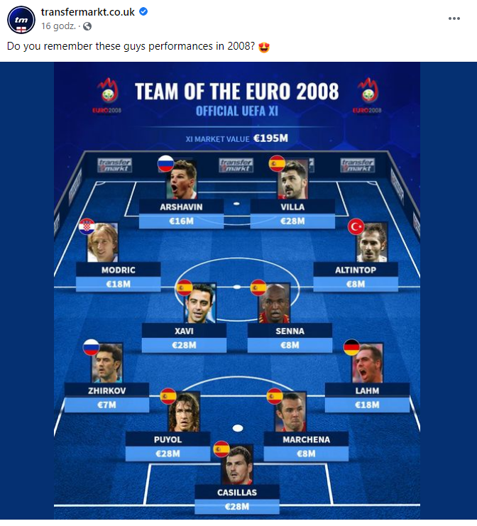 NAJLEPSZA XI pamiętnego EURO 2008
